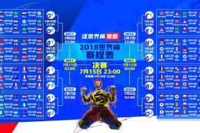登录入口-Rookie闪耀澳队赛场，规则争议引爆热议！